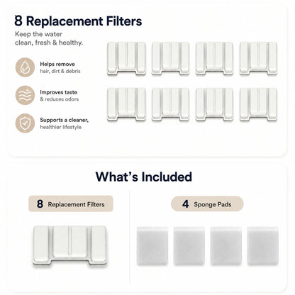 Fountivo™ Fountain Filters 2.2L
