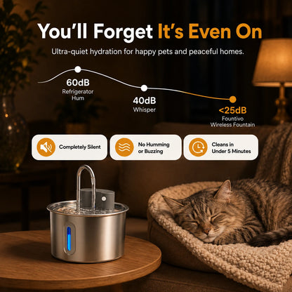 Fountivo Fresh Water Kit 2.2L