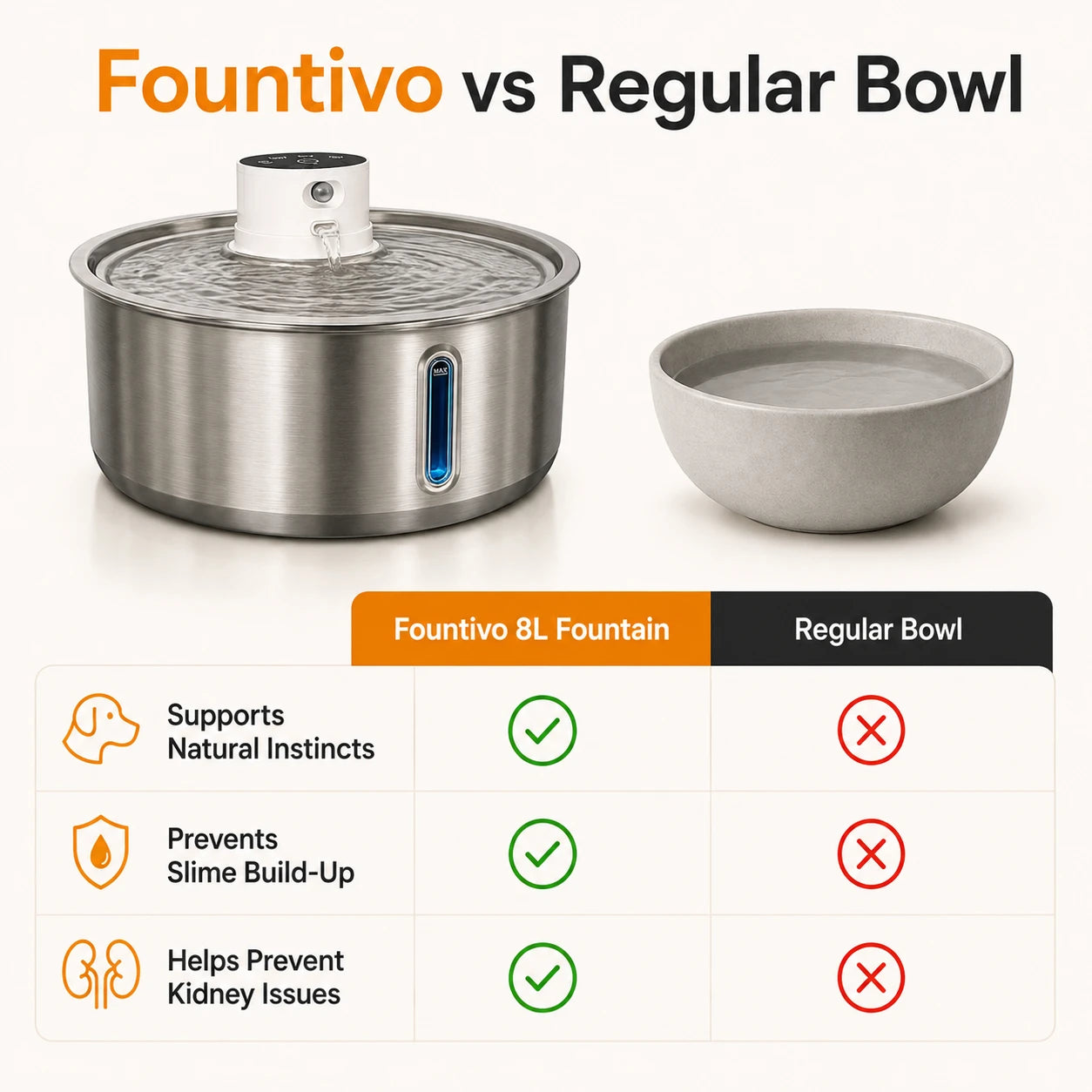 Fountivo Fresh Water Kit 8L