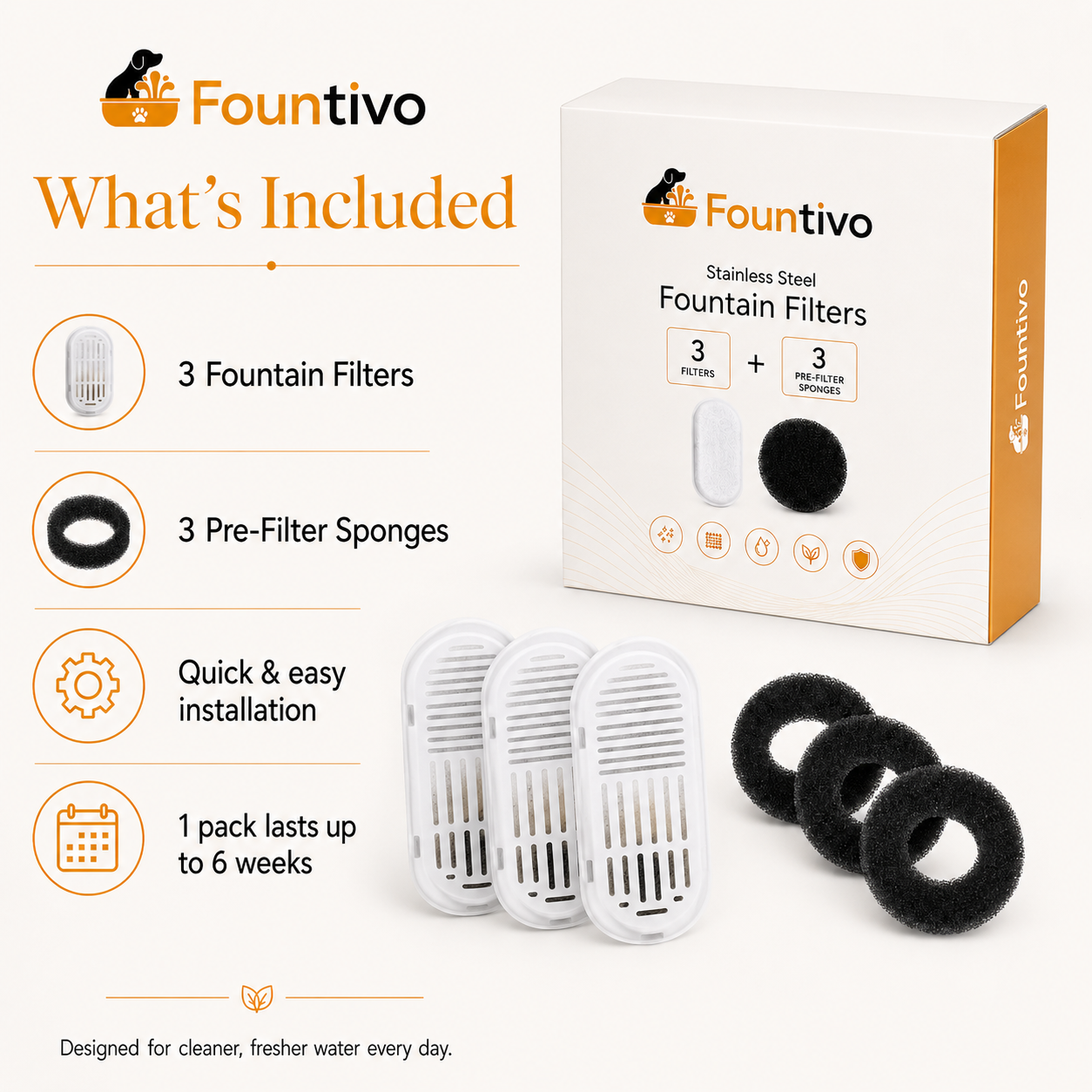 Fountivo™ Fountain Filters 4L