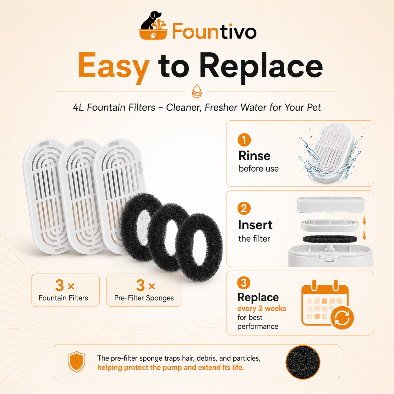 Fountivo™ Fountain Filters 4L