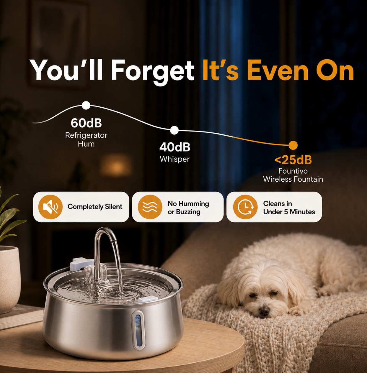 Fountivo Wireless Dog Water Fountain 4L