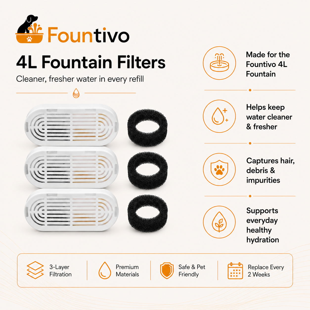 Fountivo™ Fountain Filters 4L